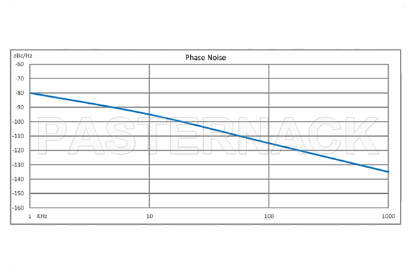6 GHz 锁相振荡器，10 MHz 外部基准，相位噪声 -95 dBc/Hz，SMA