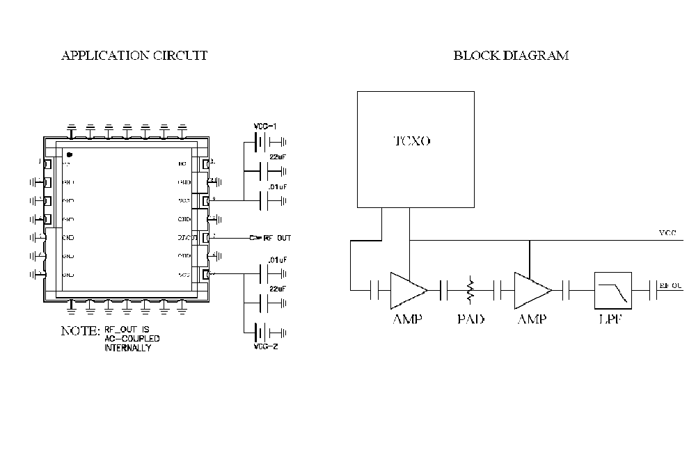 表面贴装（SMT）10 MHz自由运行的基准振荡器，内部Ref.，相位噪声-145 dBc/Hz，0.9英寸封装