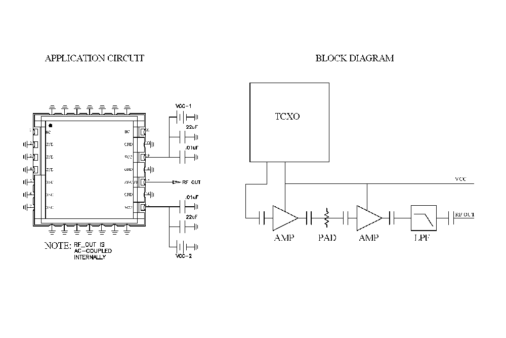 表面贴装（SMT）50 MHz自由运行的基准振荡器，内部Ref.，相位噪声-150 dBc/Hz，0.9英寸封装