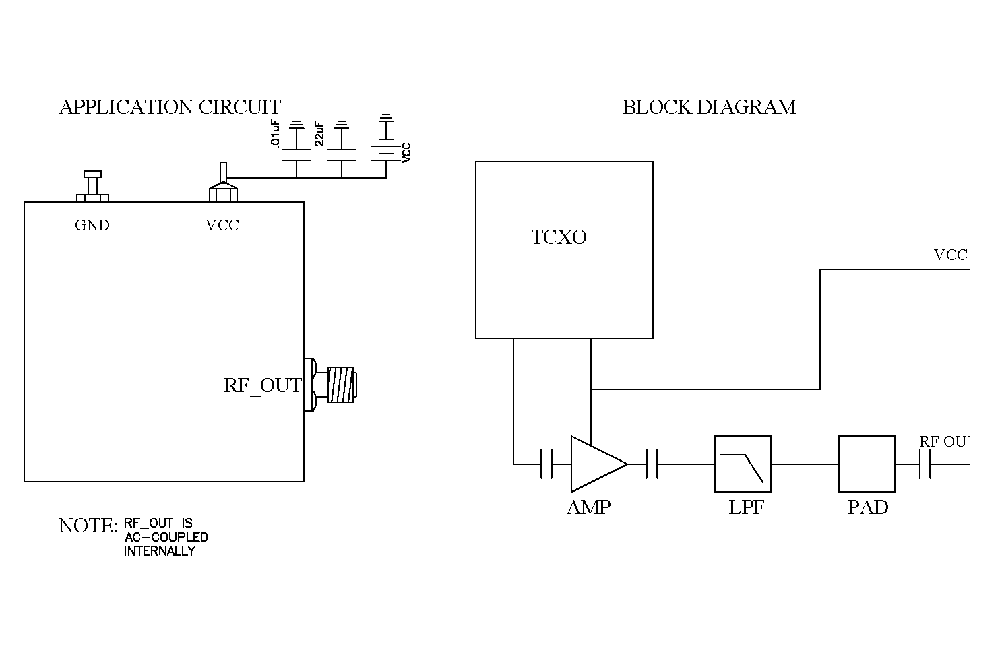 10 MHz自由运行的基准振荡器，内部Ref.，相位噪声-150 dBc/Hz，SMA