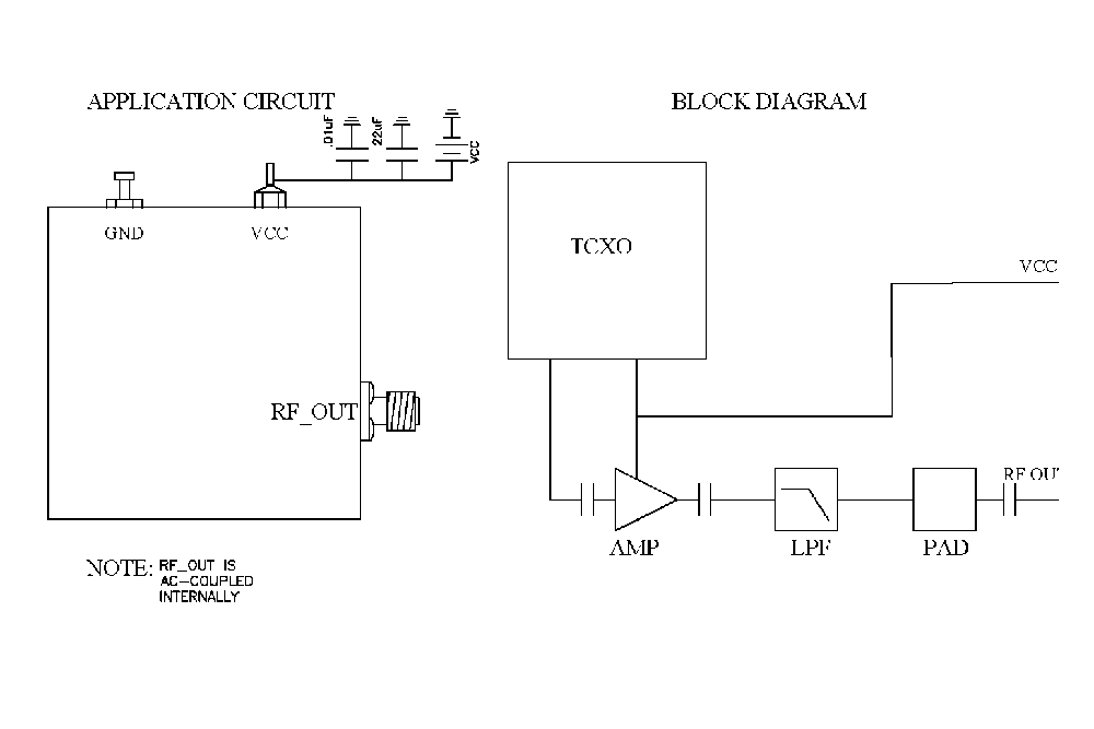 50 MHz自由运行的基准振荡器，内部Ref.，相位噪声-150 dBc/Hz，SMA