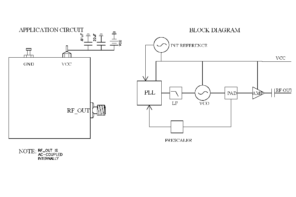 100 MHz自由运行的基准振荡器，内部Ref.，相位噪声-150 dBc/Hz，SMA