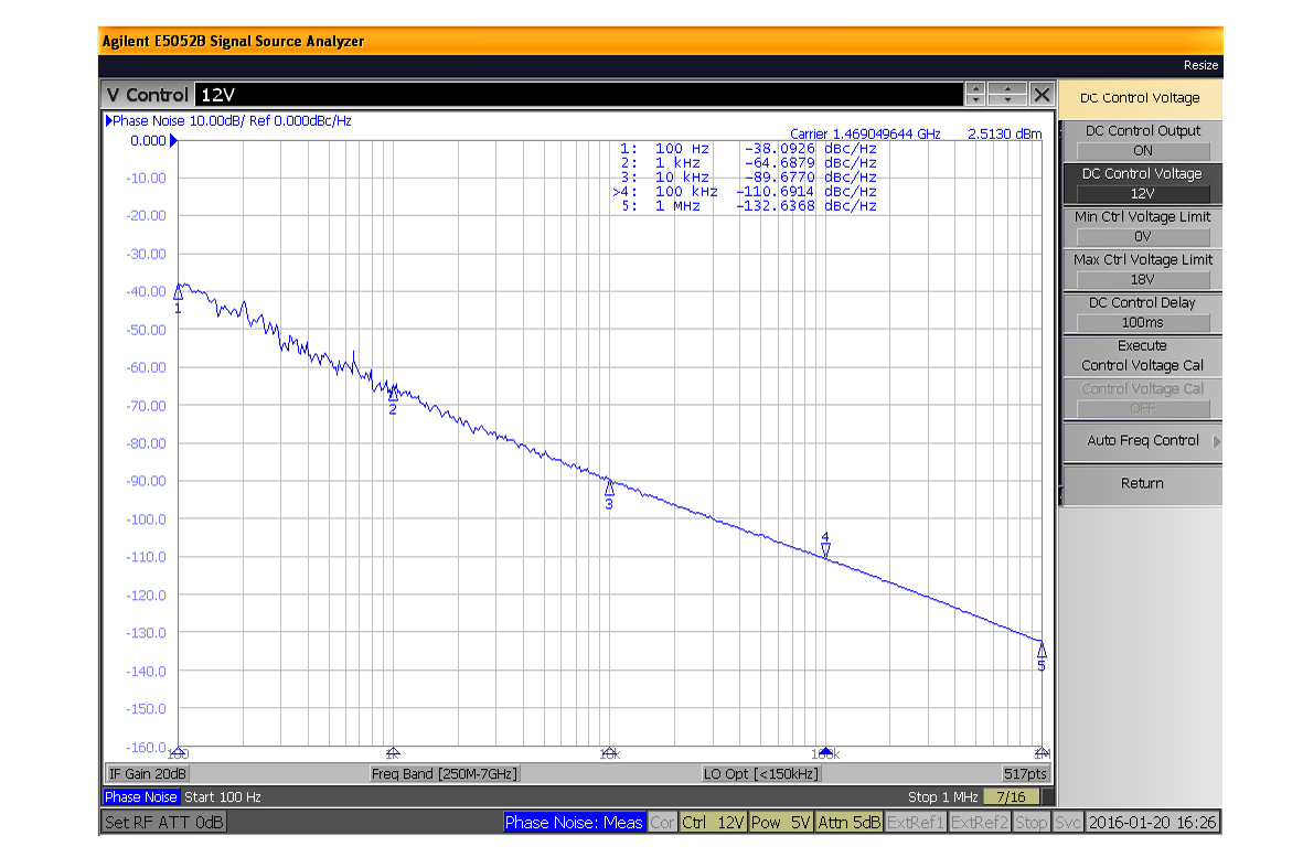 表面贴装(SMT)压控振荡器(VCO)，800 MHz至1.6 GHz，相位噪声-93 dBc/Hz，0.175英寸封装