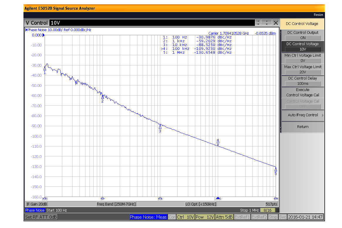 表面贴装(SMT)压控振荡器(VCO)，1 GHz至2 GHz，相位噪声-90 dBc/Hz，0.175英寸封装