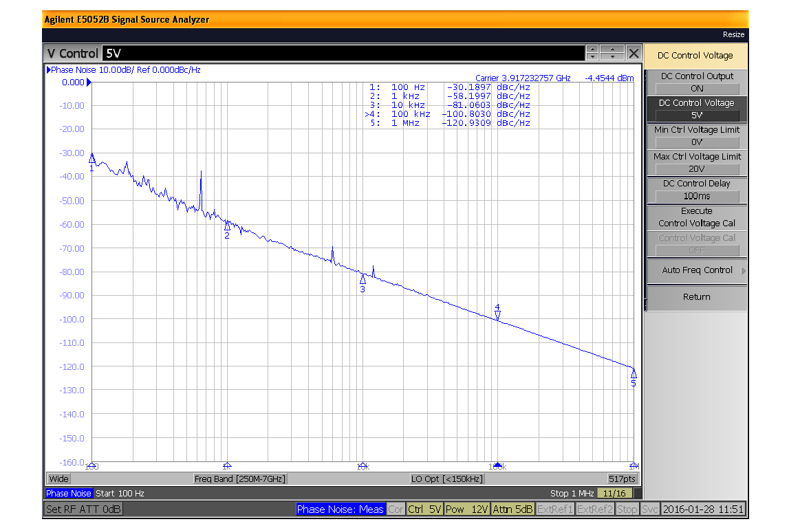 表面贴装(SMT)压控振荡器(VCO)，3.57 GHz至4.58 GHz，相位噪声-83 dBc/Hz，0.175英寸封装