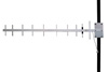 900 MHz 14 dBi Heavy-Duty Yagi Antenna