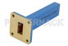 1.5 Watts Low Power Precision WR-62 Waveguide Load 12.4 GHz to 18 GHz