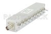 0 to 102 dB Toggle Step Attenuator, BNC Female to BNC Female With 1 dB Step Rated to 1 Watt Up to 1,000 MHz