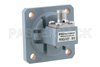 WR-51 Square Cover Flange to SMA Female Waveguide to Coax Adapter, 15 GHz to 22 GHz, N Band, Aluminum, Paint