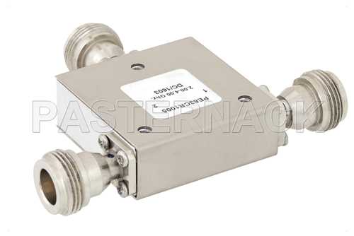 高功率环行器，隔离度20 dB，2 GHz至4 GHz，50瓦，N型母头