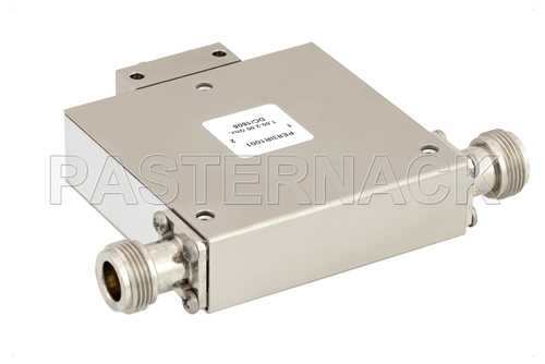 高功率隔离器，隔离度18 dB，1 GHz至2 GHz，50瓦，SMA母头