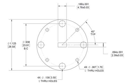 WR-19 波导垫片，UG 圆盖法兰，3mm，铜