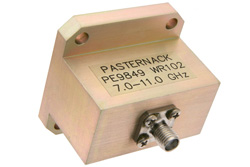 WR-102 Square Cover Flange to End Launch SMA Female Waveguide to Coax Adapter Operating From 7 GHz to 11 GHz
