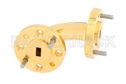 WR-15 Instrumentation Grade Waveguide E-Bend with UG-385/U Flange Operating from 50 GHz to 75 GHz（图2）