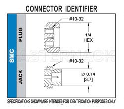 SMC Plug Right Angle Connector Crimp/Solder Attachment for RG174, RG316, RG188, LMR-100, PE-B100, PE-C100, .100 inch（图2）