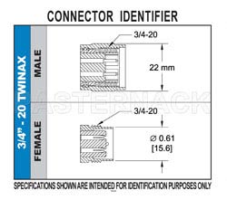 3/4 inch-20 Twinax Male Connector Clamp/Solder Attachment for PE-S330（图2）