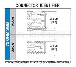 75 Ohm SMB Plug Connector Clamp/Solder Attachment for RG59B/U, RG62, RG71（图2）