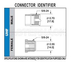 UHF Male Connector Crimp/Solder Attachment for RG213, RG215, RG8（图2）