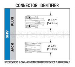 SHV Jack Bulkhead Mount Connector Clamp/Solder Attachment for RG59B/U, RG62, RG71, .480 inch D Hole（图2）