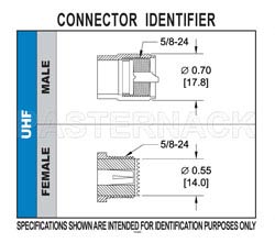 UHF Male Connector Crimp/Solder Attachment for PE-B400, PE-B405, PE-C400, LMR-400, 0.400 inch（图2）