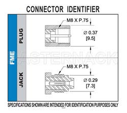 FME Plug Bulkhead Connector Solder Attachment Solder Cup Terminal, .350 inch D Hole（图2）