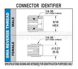 RT SMA Male Connector Crimp/Solder Attachment for RG55, RG141, RG142, RG223, RG400（图2）