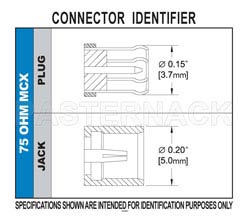 75 Ohm MCX Jack Bulkhead Mount Connector Crimp/Solder Attachment, .177 inch D Hole（图2）
