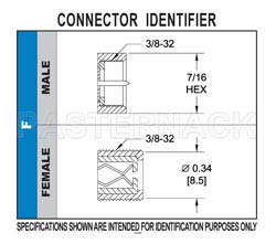 75 Ohm F Female Right Angle Connector Solder Attachment Thru Hole PCB, .320 inch x .091 inch Hole Spacing（图2）