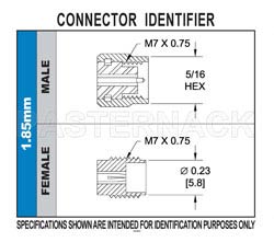 1.85mm Female Field Replaceable Connector 2 Hole Flange Mount .009 inch Pin, .481 inch Hole Spacing（图2）