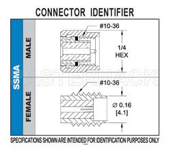 SSMA Male Right Angle Connector Solder Attachment for PE-SR405AL, PE-SR405FL, PE-SR405FLJ, RG405（图2）