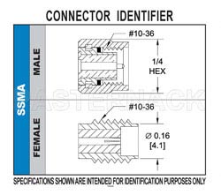 SSMA Female Connector Solder Attachment 4 Hole Flange For PE-SR405AL, PE-SR405FL, RG405, .232 inch Hole Spacing（图2）