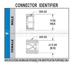 75 Ohm F Male Connector Crimp/Solder Attachment for RG6-CATV（图2）