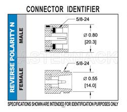 RP N Female Connector Crimp/Solder Attachment for RG214, RG9, RG225, RG393（图2）