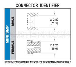 Mini SMP Female Connector Solder Attachment for PE-047SR, PE-SR047AL, PE-SR047FL（图2）