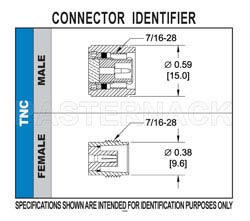 TNC Male Right Angle Connector Crimp/Crimp Attachment for RG58, RG303, RG141, PE-C195, PE-P195, LMR-195, .195 inch（图2）