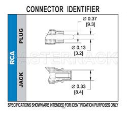 75 Ohm RCA Male Precision Connector Crimp/Solder Attachment For PE-B159（图2）