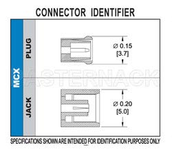 MCX Plug Connector Solder Attachment Surface Mount PCB（图2）