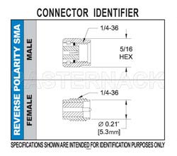 RP SMA Female Connector Solder Attachment for PE-SR402AL, PE-SR402FL, PE-SR402FLJ, PE-SR402TN, RG402, Gold Plated Brass Body（图2）