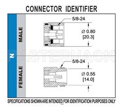 N Male Right Angle Connector Crimp/Solder Attachment for RG58（图2）