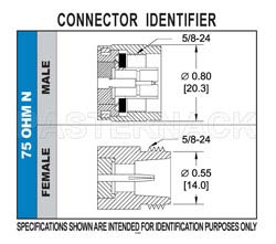 75 Ohm N Male Connector Clamp/Solder Attachment for RG6（图2）