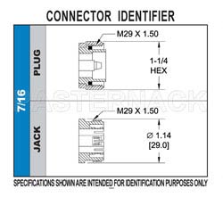 7/16 DIN Female Bulkhead Mount Connector Solder Attachment Solder Cup Terminal（图2）