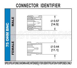 75 Ohm BNC Male Bulkhead Connector Solder Attachment Solder Cup Terminal, .350 inch D Hole（图2）