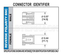 RP BNC Male Connector Crimp/Solder Attachment for RG58, RG303, RG141, PE-C195, PE-P195, LMR-195, 0.195 inch（图2）