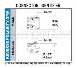RP SMA Male Right Angle Connector Crimp/Solder Attachment For RG178, RG196（图2）
