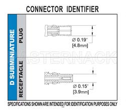 D-Sub Receptacle Contact Crimp/Solder Attachment for RG174, RG316, RG188, 0.100 inch, PE-B100, PE-C100, LMR-100（图2）