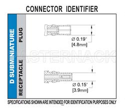 D-Sub Receptacle Right Angle Contact Solder Attachment Thru Hole PCB, .200 inch x .046 inch Hole Spacing（图2）
