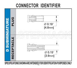 D-Sub Plug Right Angle Contact Solder Attachment Thru Hole PCB, .200 inch x .046 inch Hole Spacing（图2）