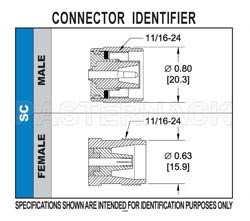 SC Male Right Angle Connector Clamp/Solder Attachment For RG58, RG55, RG141, RG142, RG223, RG400（图2）