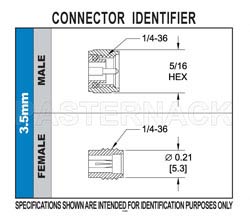 3.5mm Male Connector Clamp/Solder Attachment for PE-SR402AL, PE-SR402FL, PE-SR402FLJ, PE-SR402TN, RG402（图2）
