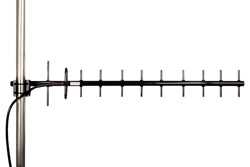 13 dBi Yagi Yagi Antenna 880-960 MHz N Type Connector（图2）